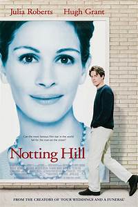 Pensacola Wedding Venue -showing - Hugh Grant and Julia Roberts sharing a romantic moment in the heart of London in Notting Hill.